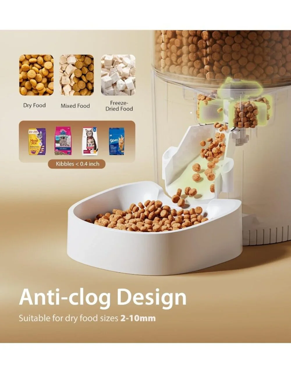 IMIPAW Automatic Pet Feeder Programmable Timed Dispenser for Cats Small Dogs NEW
